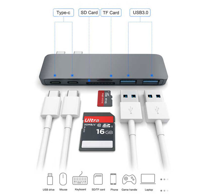 FINE LINE  USB TO TF SD CARD READER 3.0 ADAPTER - FINE LINE QUALITY PRODUCTS