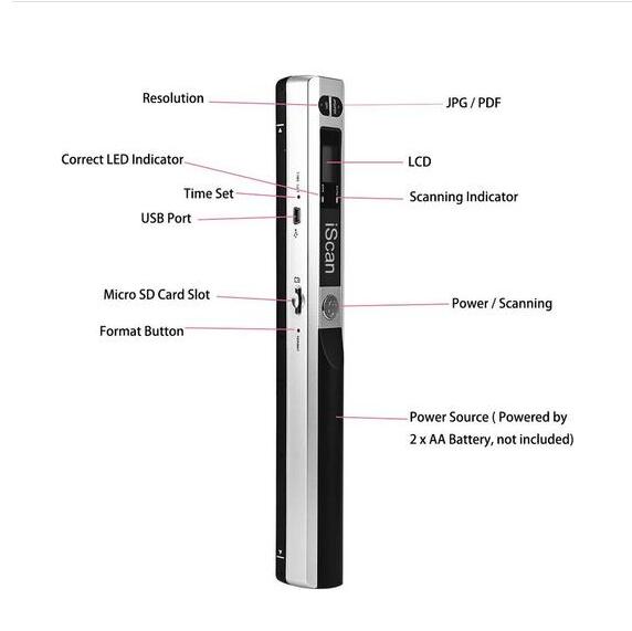 FINE LINE iSCAN  PORTABLE SCANNER - FINE LINE QUALITY PRODUCTS