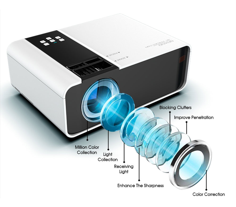 FINE LINE V67 HOME PROJECTOR 1080P - FINE LINE QUALITY PRODUCTS