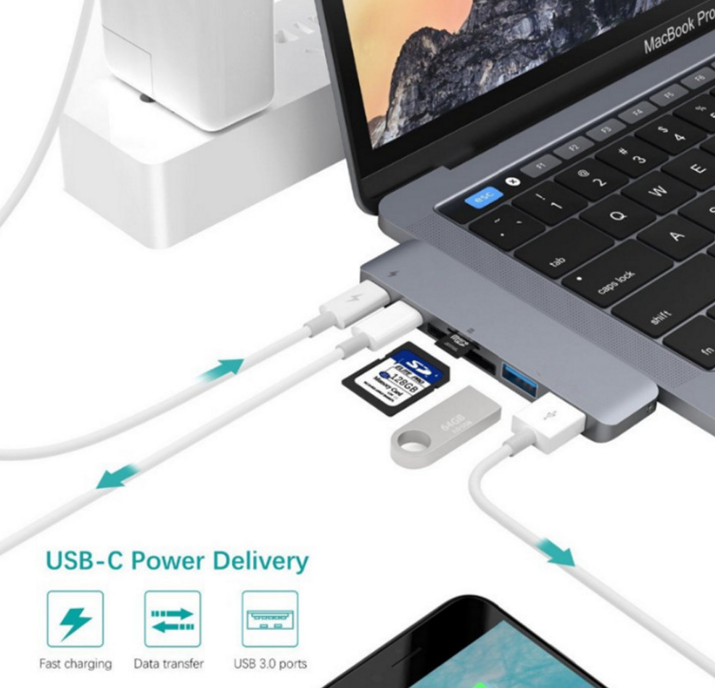 FINE LINE  USB TO TF SD CARD READER 3.0 ADAPTER - FINE LINE QUALITY PRODUCTS