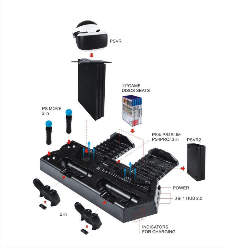 FINE LINE PS4 MULTI-FUNCTION CHARGER - FINE LINE QUALITY PRODUCTS