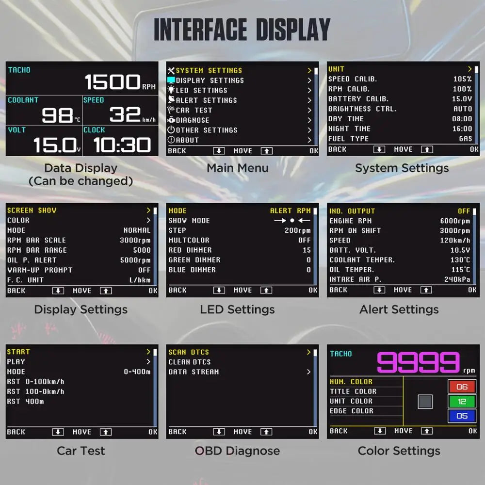 FINE LINE  X50 PRO 12V FAULT DETECTION COMPUTER FOR CARS - FINE LINE QUALITY PRODUCTS