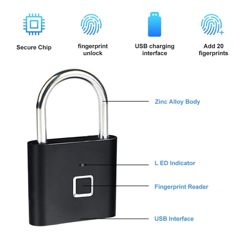 FINE LINE FINGERPRINT PADLOCK - FINE LINE QUALITY PRODUCTS