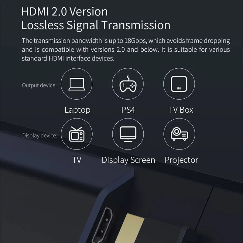 FINE LINE HD 2.0 HDMI CABLE - FINE LINE QUALITY PRODUCTS