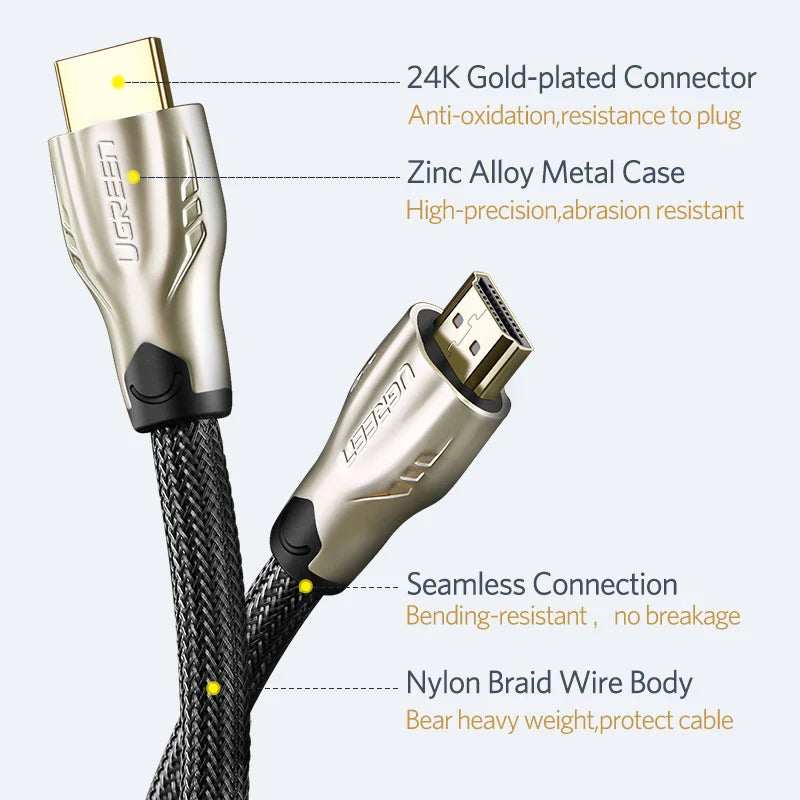 FINE LINE 4K HOME ENTERTAINMENT HDMI CABLE - FINE LINE QUALITY PRODUCTS