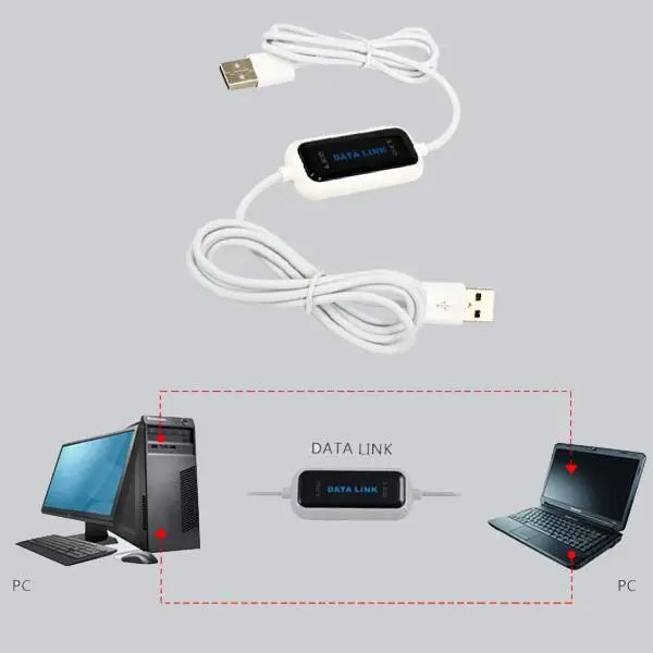 FINE LINE USB PC TO PC TRANSFER CABLE - FINE LINE QUALITY PRODUCTS