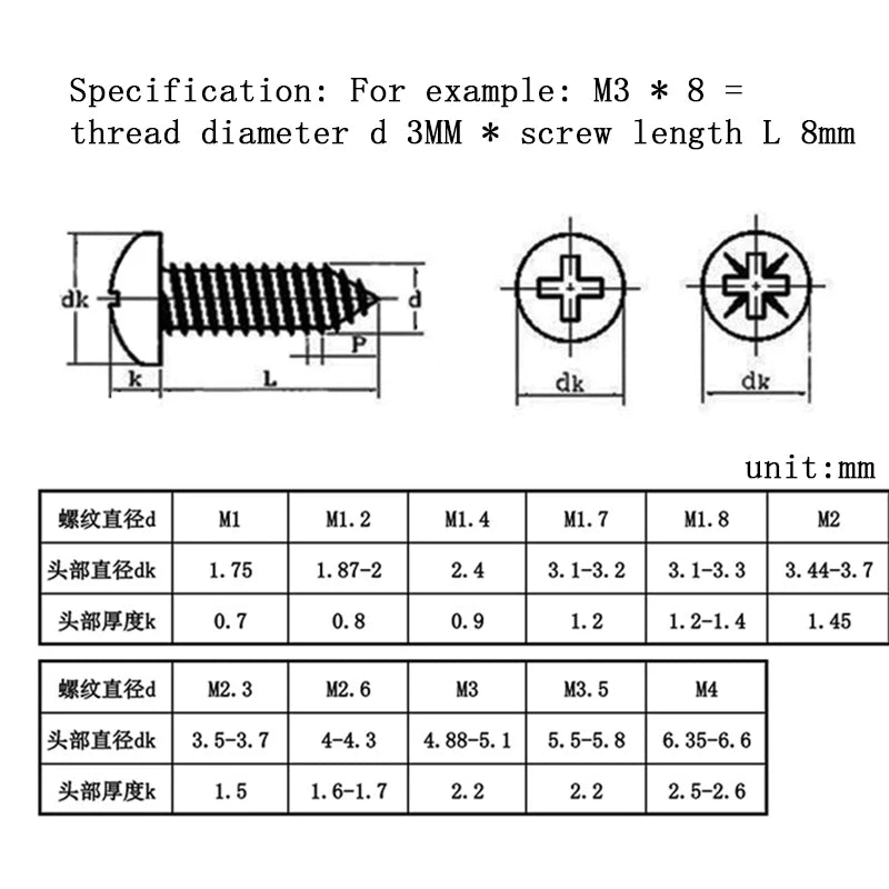 FINE LINE LAPTOP SCREWS PAN  HEAD - FINE LINE QUALITY PRODUCTS