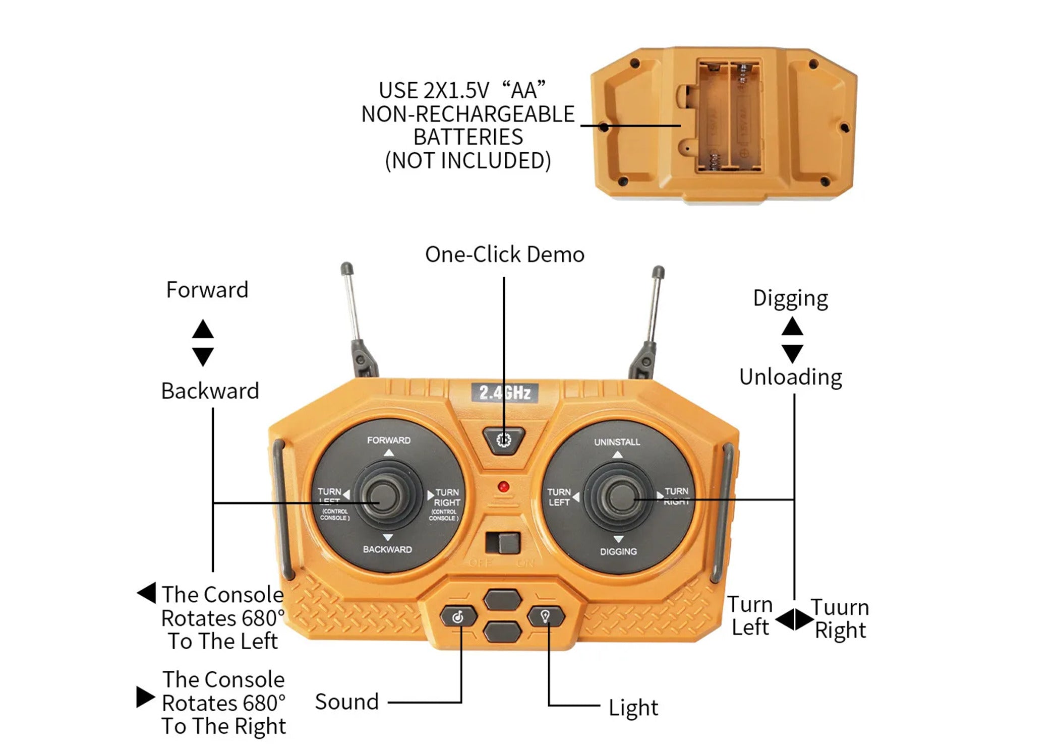 FINE LINE EXCAVATOR BULLDOZER REMOTE CONTROL TRUCK - FINE LINE QUALITY PRODUCTS