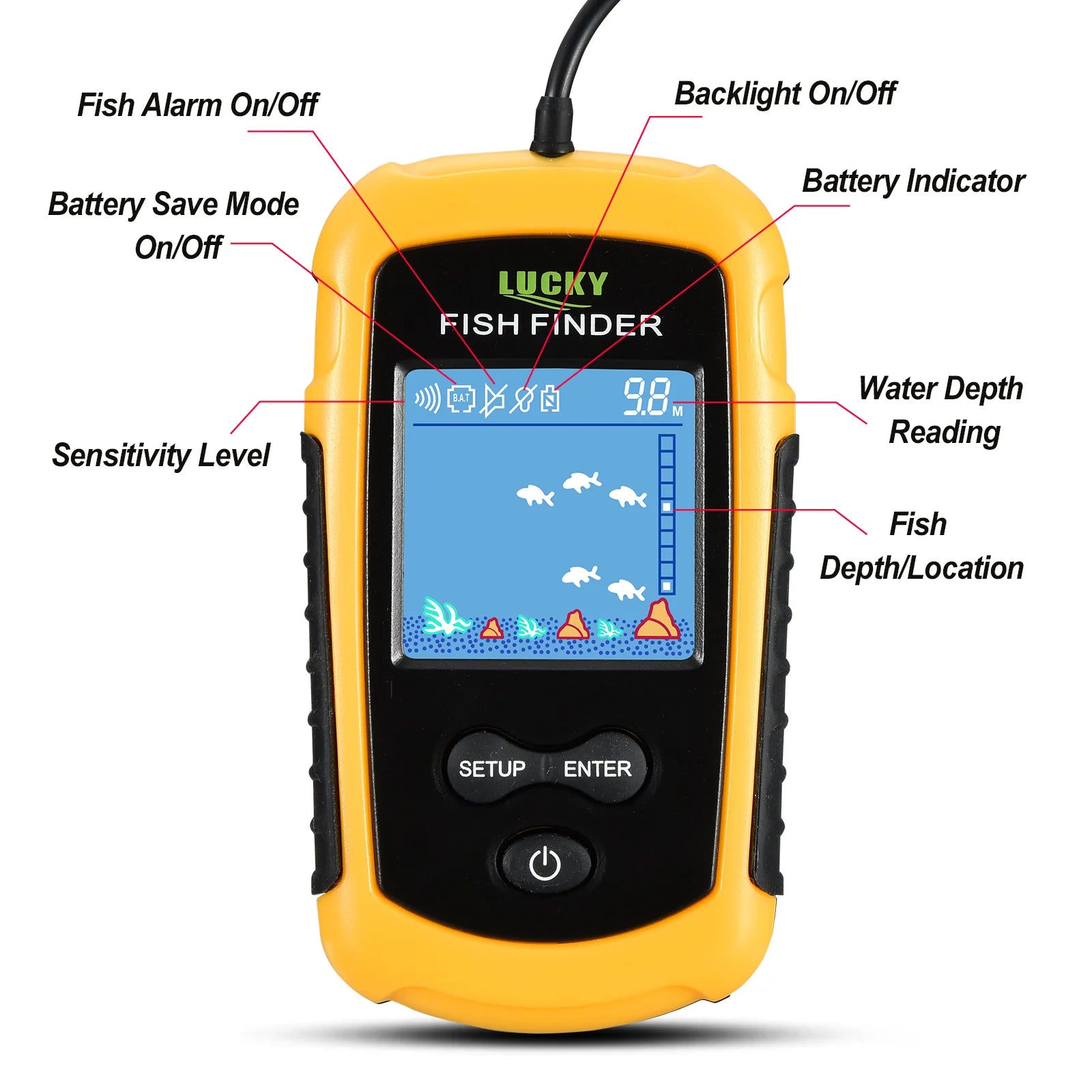 FINE LINE 100M PORTABLE SONAR FISH FINDER - FINE LINE QUALITY PRODUCTS