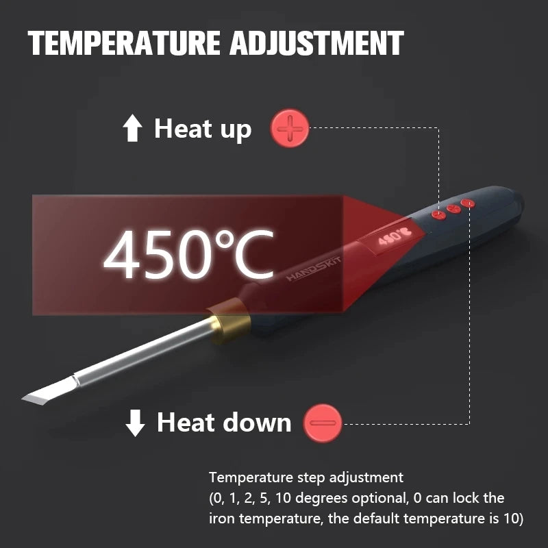 FINE LINE 72W DIGITAL ADJUSTABLE PORTABLE SOLDERING IRON REPAIR KIT - FINE LINE QUALITY PRODUCTS