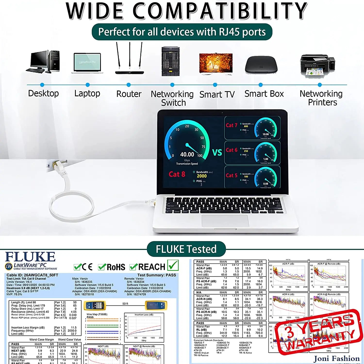 FINE LINE CAT8 ETHERNET PATCH CORD - FINE LINE QUALITY PRODUCTS