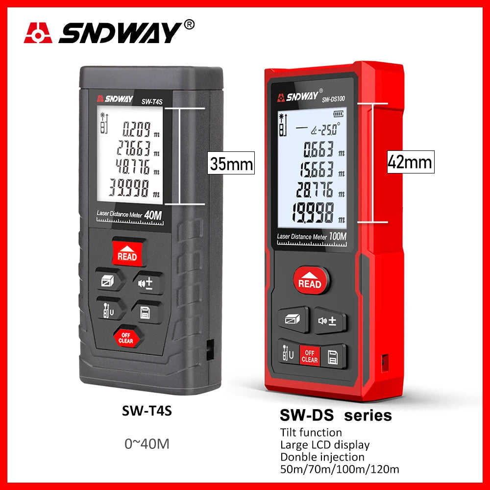 FINE LINE SNDWAY LASER DISTANCE MEASURING METER - FINE LINE QUALITY PRODUCTS