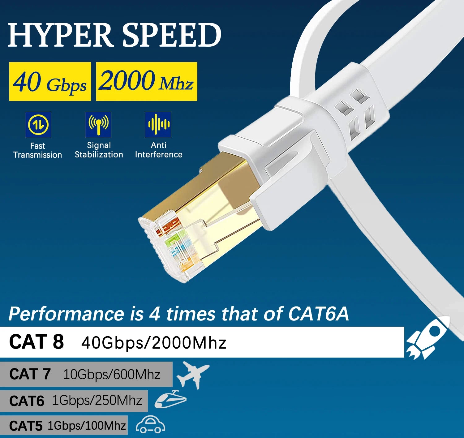 FINE LINE CAT8 ETHERNET PATCH CORD - FINE LINE QUALITY PRODUCTS