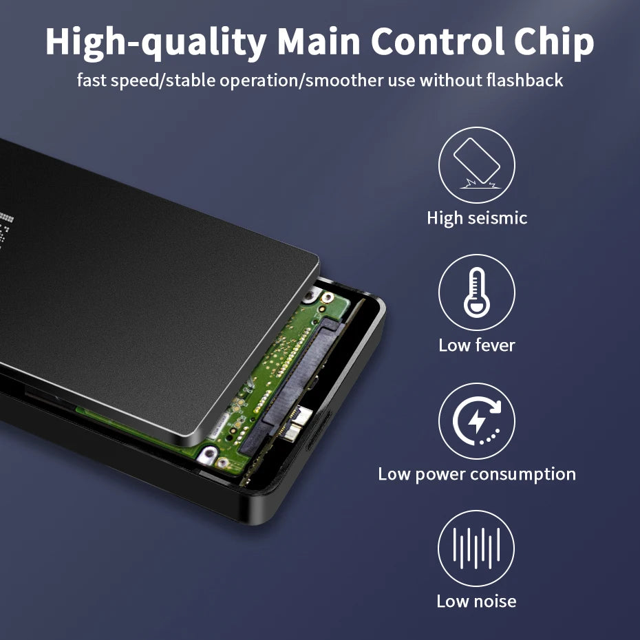 FINE LINE EXTERNAL HARDDRIVE - FINE LINE QUALITY PRODUCTS