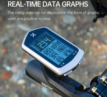 FINE LINE NAV PLUS BICYCLE SPEEDOMETER - FINE LINE QUALITY PRODUCTS