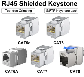 FINE LINE RJ45 CAT8 Cat7 CAT6A TOOL-LESS STP SHIELDED KEYSTONE JACK MODULE SELF-LOCKING CAT6 CAT5E - FINE LINE QUALITY PRODUCTS